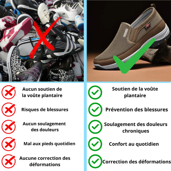 Therméo V2| Chaussures orthopédiques premium